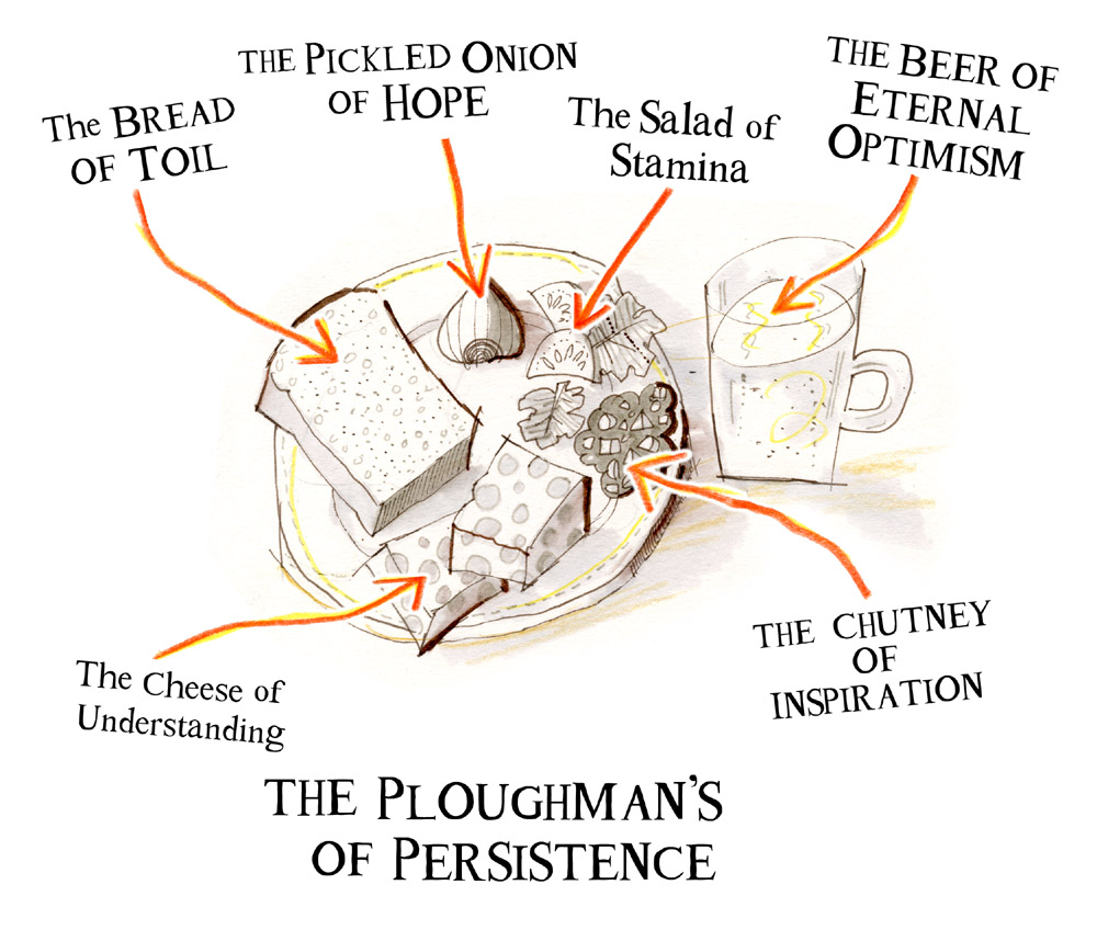 Ploughmans of Persistence